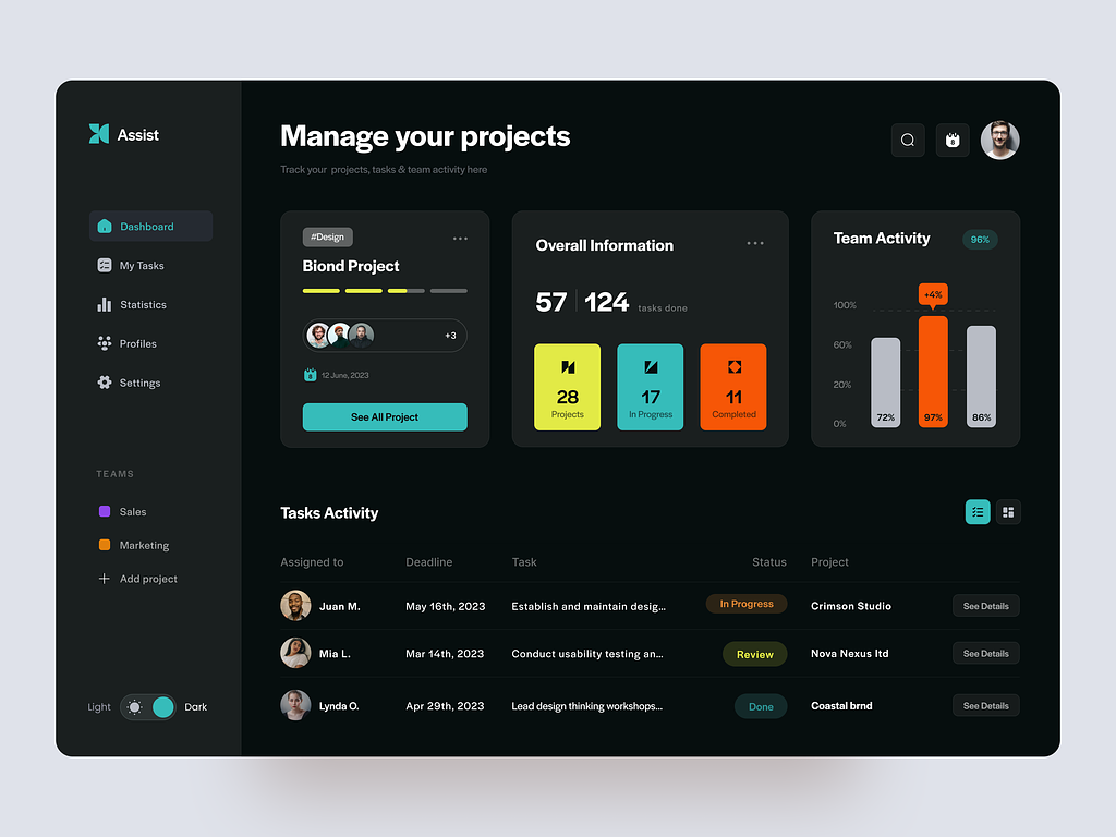Interactive Dashboard